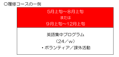 semester-MTA2026.jpg