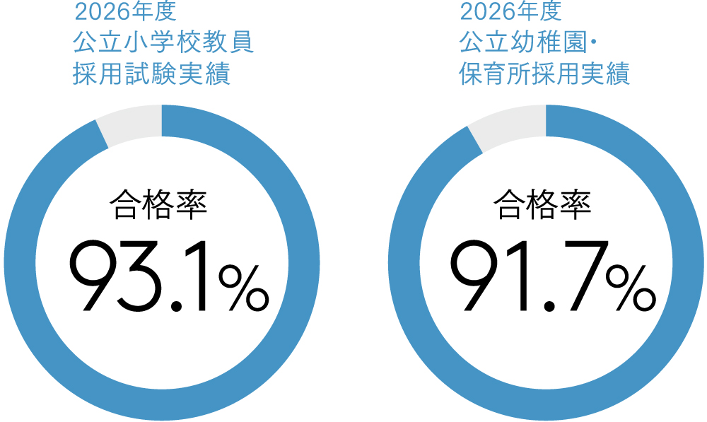 recruitment_results_2026.jpg